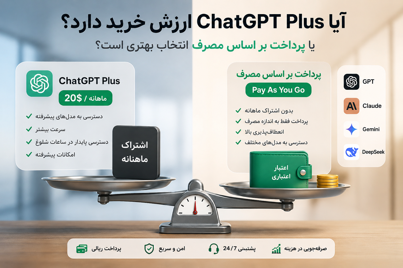آیا ChatGPT Plus ارزش خرید دارد؟ بررسی کامل هزینه، مزایا و بهترین گزینه برای کاربران ایرانی