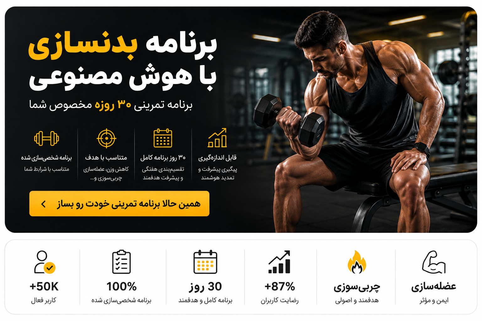 برنامه بدنسازی با هوش مصنوعی؛ ساخت برنامه تمرینی شخصیسازیشده ۳۰ روزه